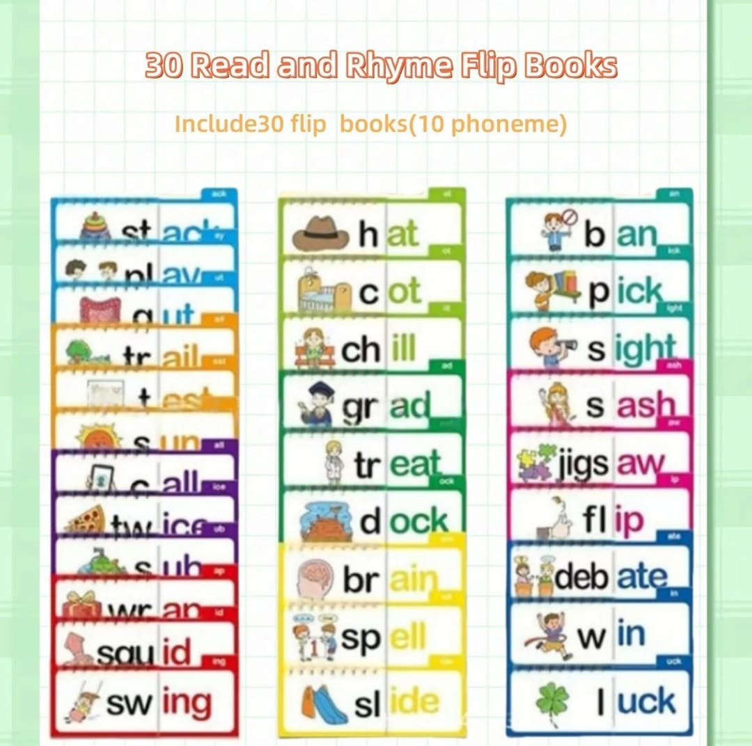 Interactive Phonics & Word Family Flip Books for Kids (3–5 Years) – 30 Read & Rhyme Sight Word Flash Cards for Early Literacy & Vocabulary